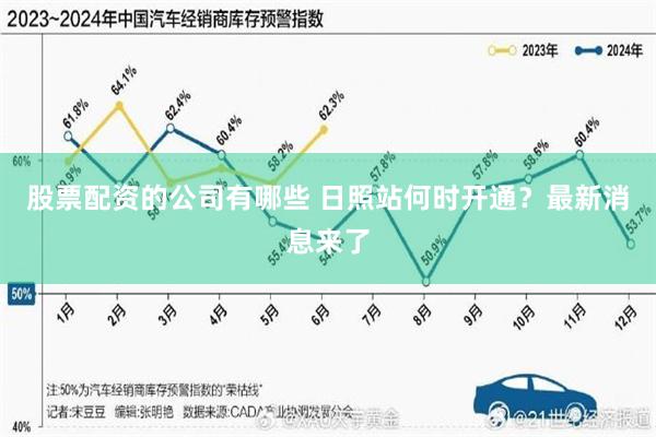 股票配资的公司有哪些 日照站何时开通？最新消息来了