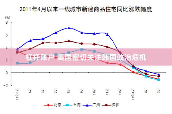 杠杆账户 美国密切关注韩国政治危机