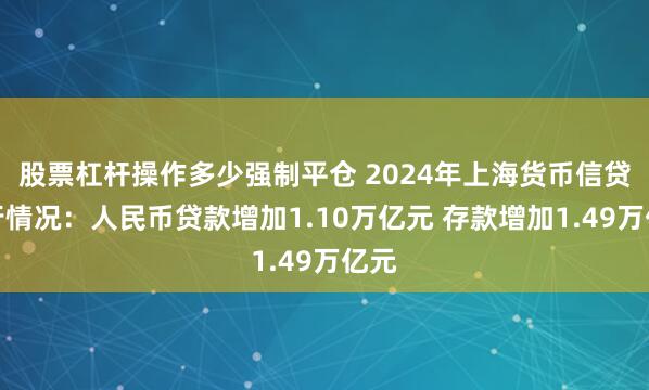 股票杠杆操作多少强制平仓 2024年上海货币信贷运行情况：人民币贷款增加1.10万亿元 存款增加1.49万亿元