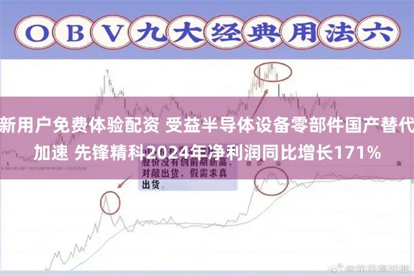 新用户免费体验配资 受益半导体设备零部件国产替代加速 先锋精科2024年净利润同比增长171%